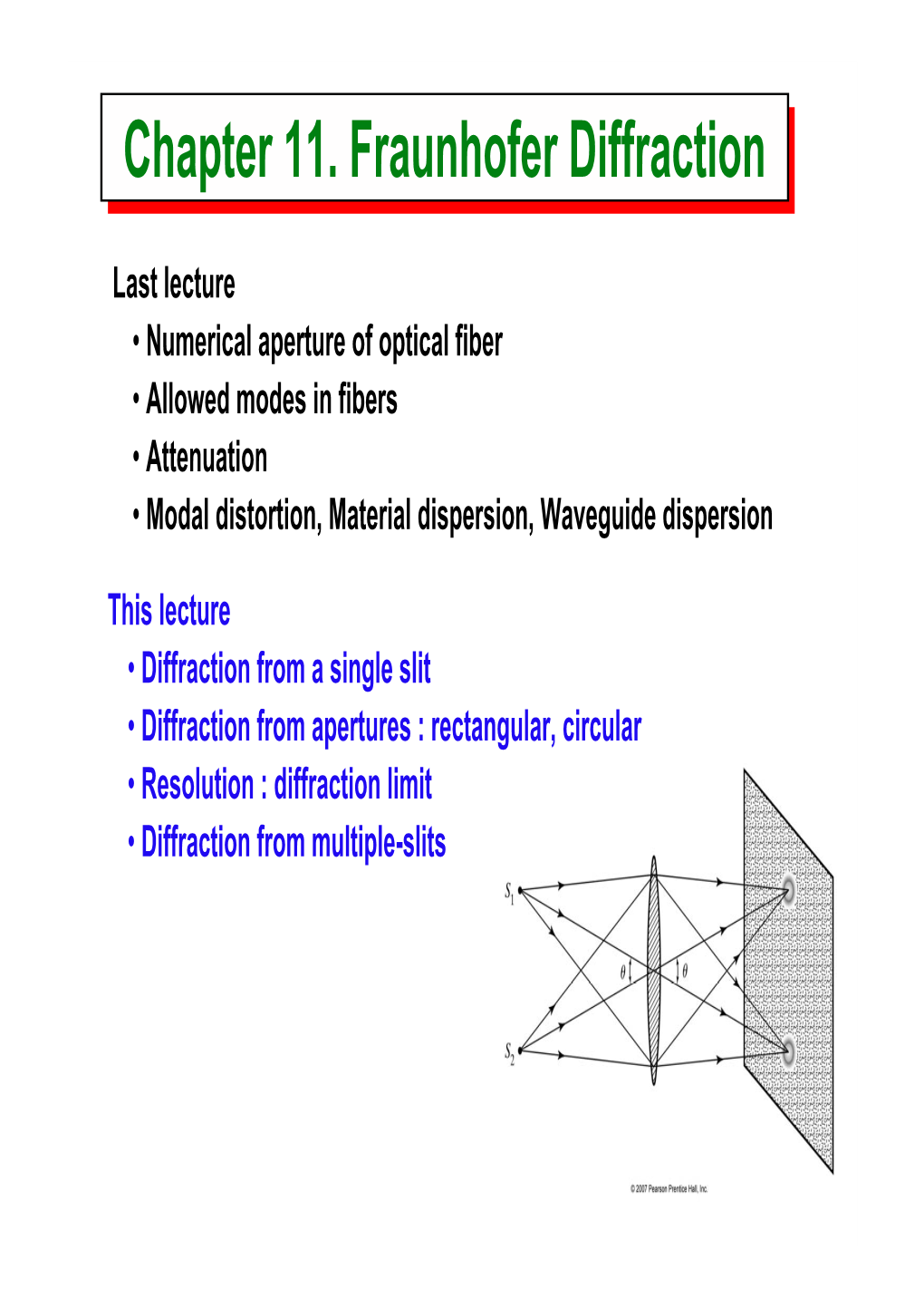 Chapter 11. Fraunhofer Diffraction