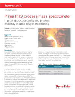 Prima PRO Process Mass Spectrometer No