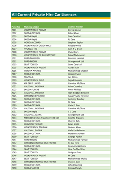 All Current Private Hire Car Licences