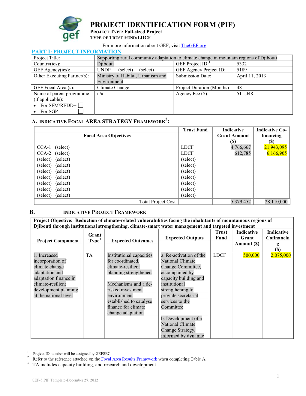 Financing Plan (In Us$)