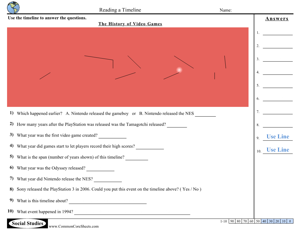 Reading a Timeline Name: Use the Timeline to Answer the Questions