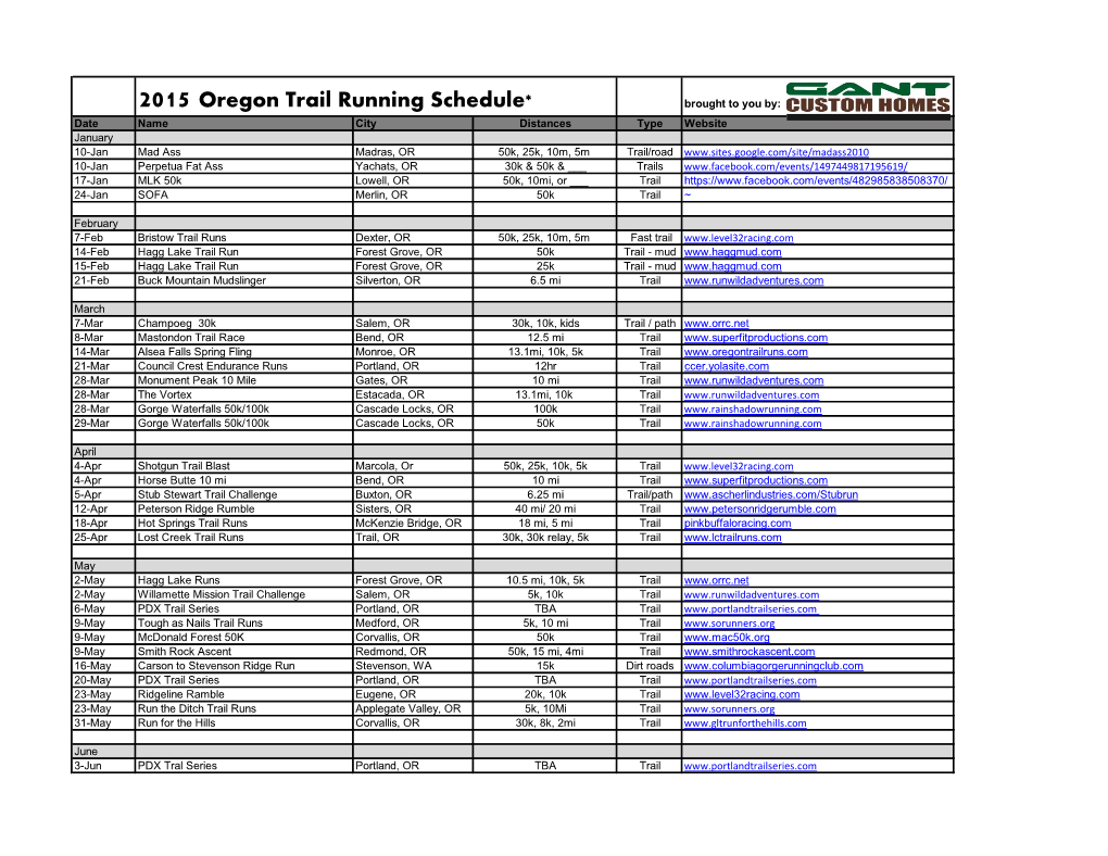 2015 Oregon Trail Running Schedule*