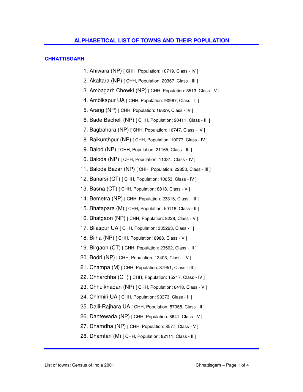 Alphabetical List of Towns and Their Population