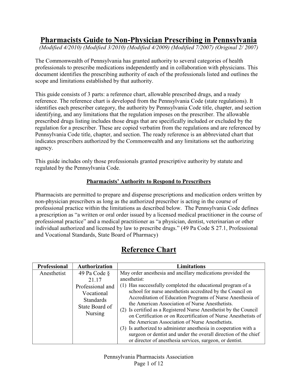 Pharmacists' Guide to Non-Physician Prescribing in Pennsylvania