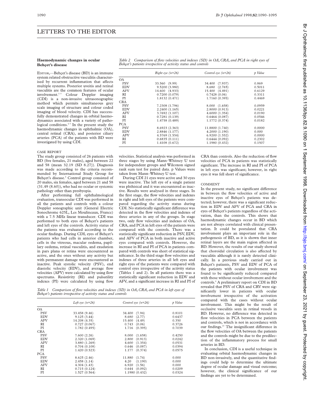 Haemodynamic Changes in Ocular Behçet's Disease