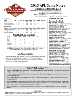 2013 AFL Game Notes