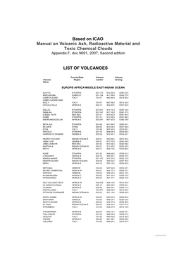 Based on ICAO Manual on Volcanic Ash, Radioactive Material and Toxic Chemical Clouds Appendix F, Doc 9691, 2007, Second Edition