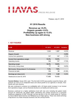 H1 2016 Results Revenue up +5.2% Organic Growth +3.0% Profitability up Again to 13.5% New Business Still Strong