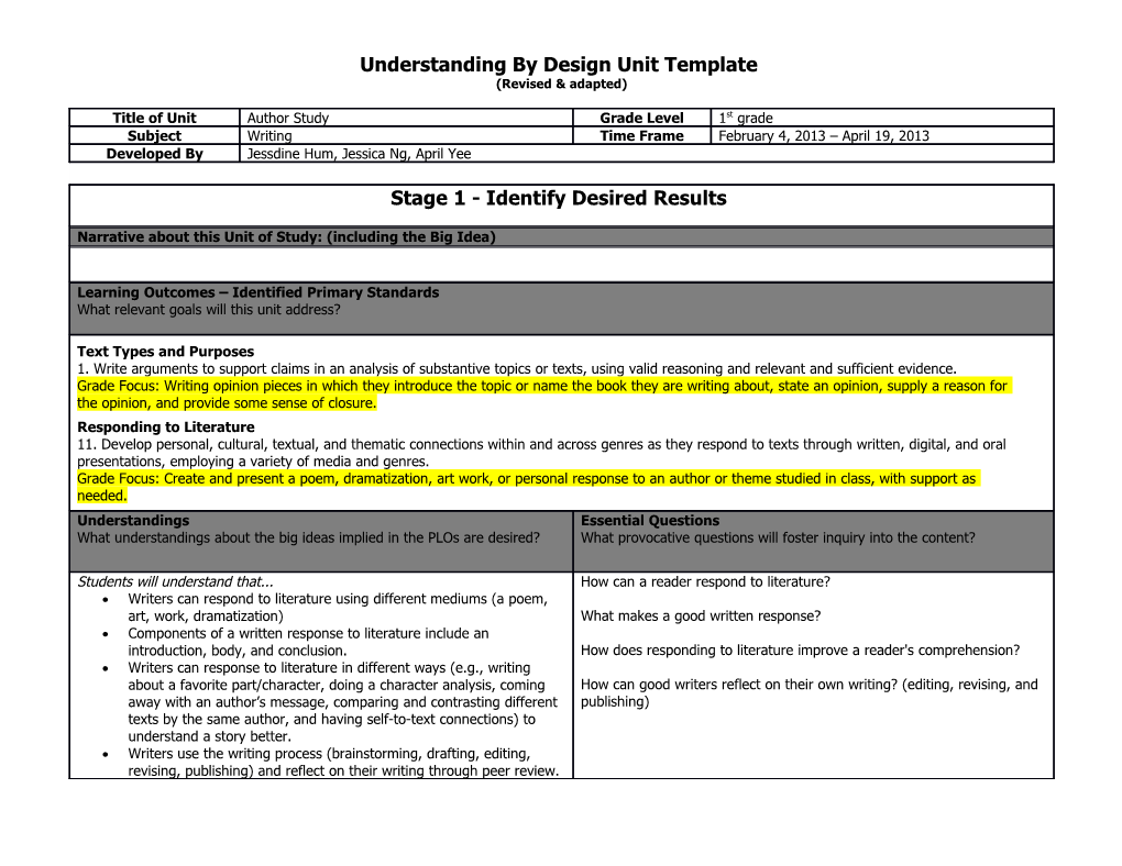 Understanding by Design Unit Template s10