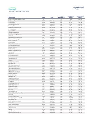 Fund Holdings As of 06/30/2021 MM S&P® Mid Cap Index Fund Northern Trust