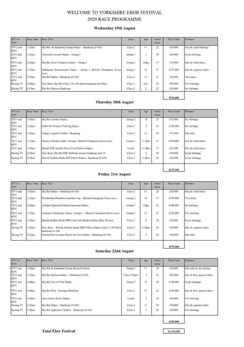 Welcome to Yorkshire Ebor Festival 2020 Race Programme