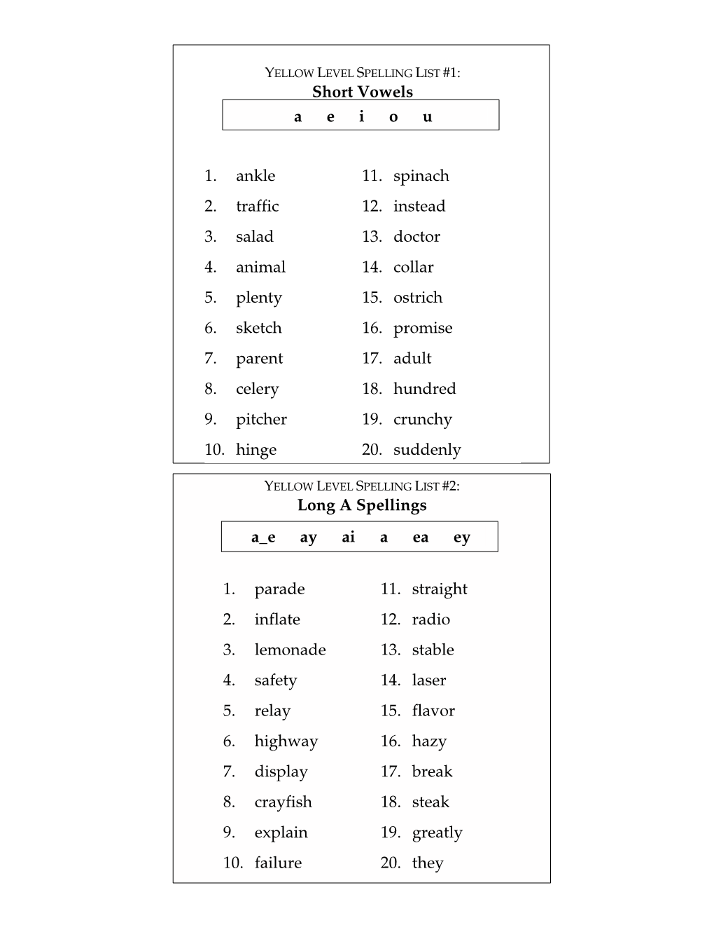 Short Vowels a E I O U 1. Ankle 11. Spinach 2. Traffic 12