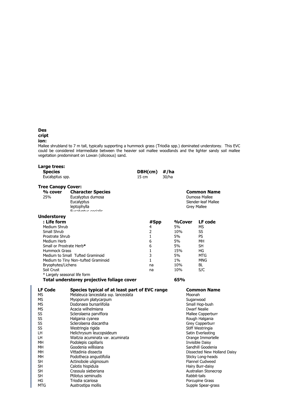 EVC/Bioregion Benchmark for Vegetation Quality Assessment