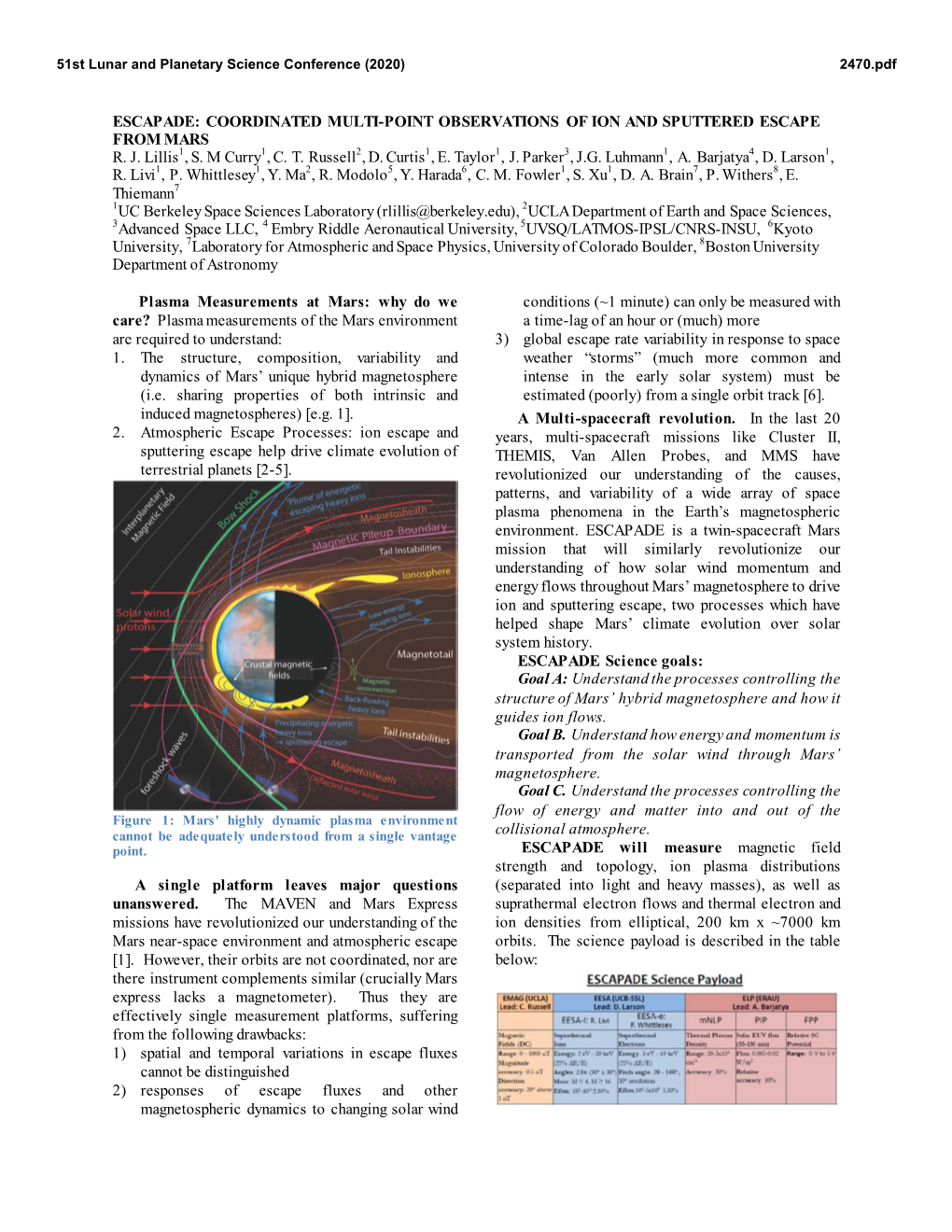 ESCAPADE: COORDINATED MULTI-POINT OBSERVATIONS of ION and SPUTTERED ESCAPE from MARS R. J. Lillis1, S. M Curry1, C. T. Russell2, D