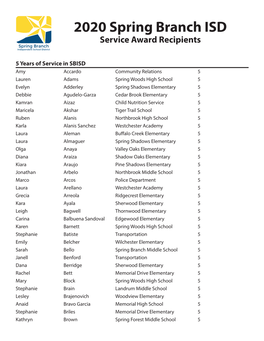 2020 Service Awards Recipients.Indd
