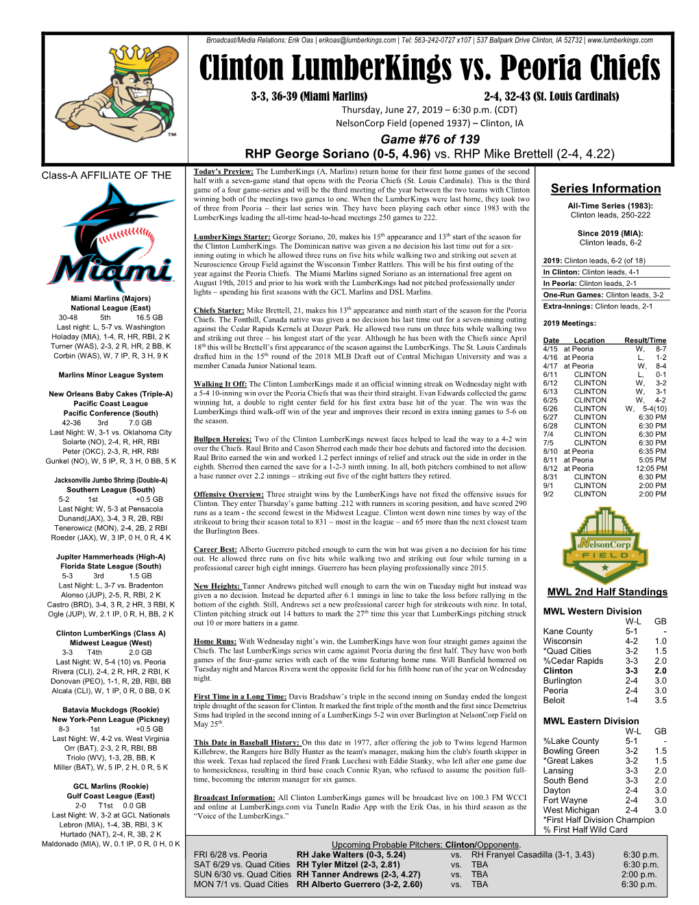 Clinton Lumberkings Vs. Peoria Chiefs