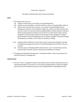 A). Parings Or Similar Waste, of Raw Hides Or Skins (Heading 0511); (B