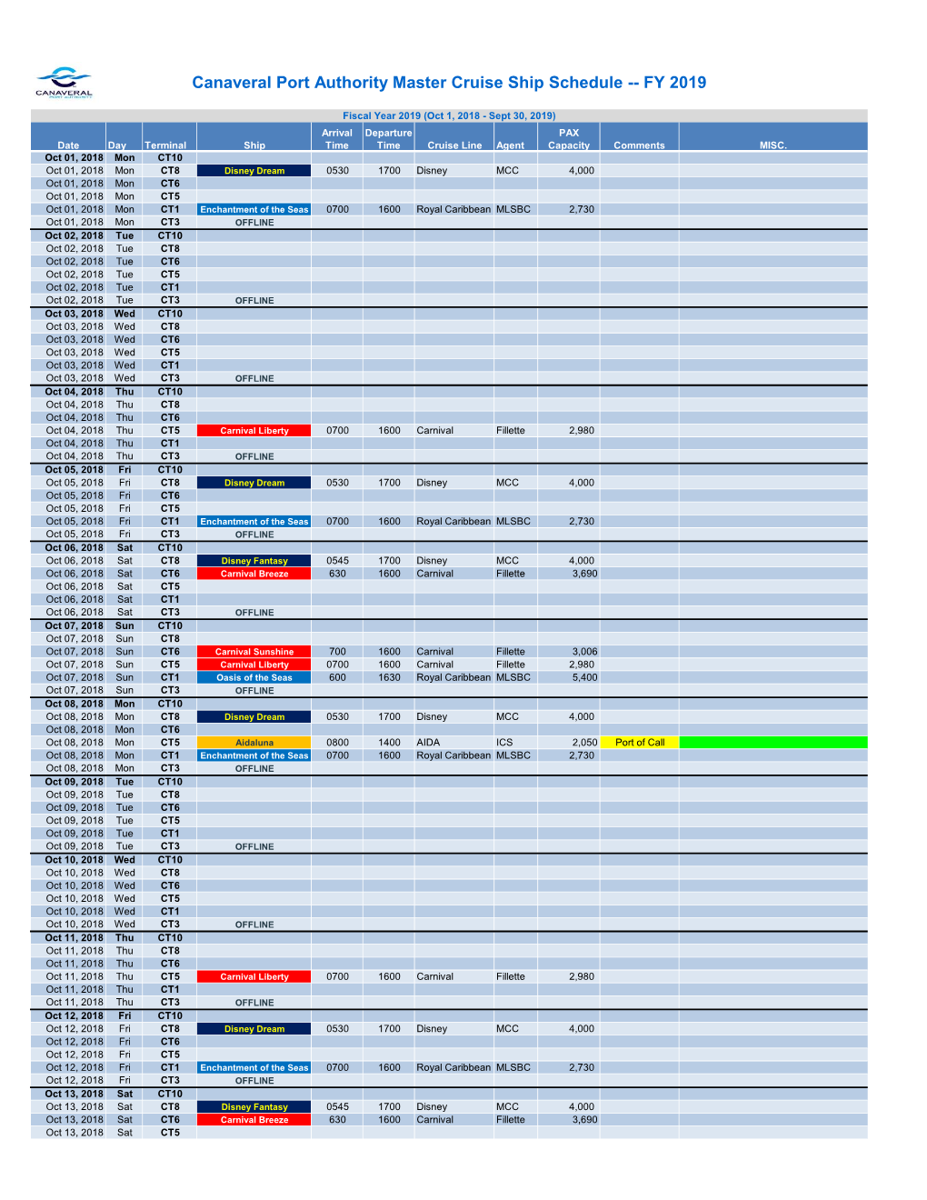 Canaveral Port Authority Master Cruise Ship Schedule FY 2019 DocsLib