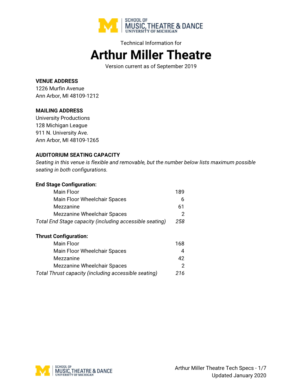 Arthur Miller Theatre Version Current As of September 2019
