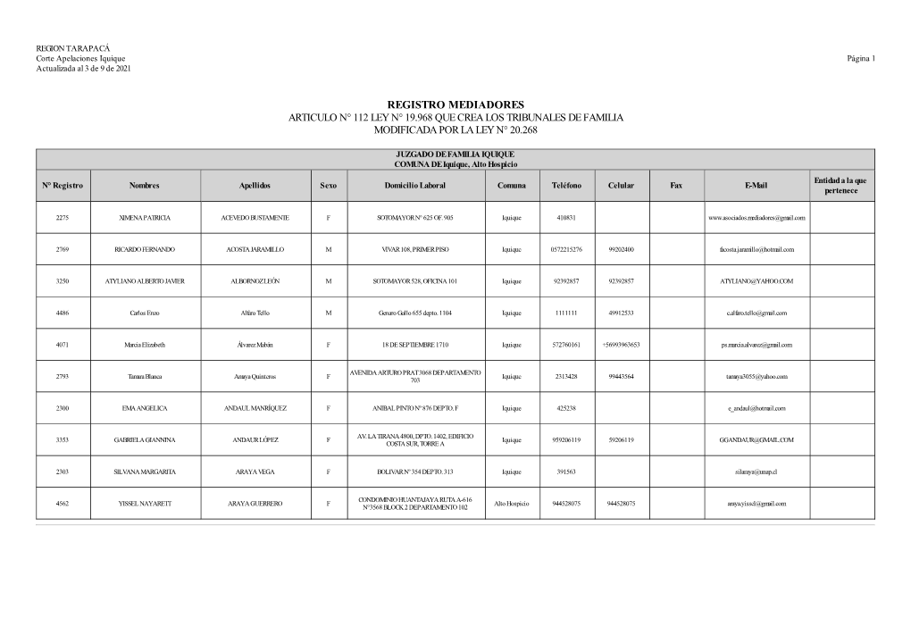 Registro Mediadores Articulo N° 112 Ley N° 19.968 Que Crea Los Tribunales De Familia Modificada Por La Ley N° 20.268