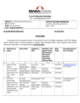 Nagpur Zone RTI-2005 Officers Name Appointment Order-2019 English