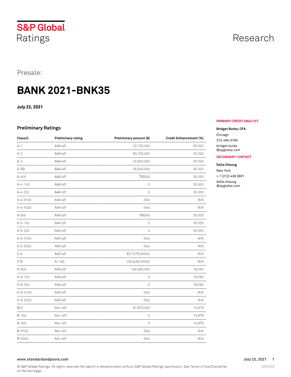 Bank 2021-Bnk35