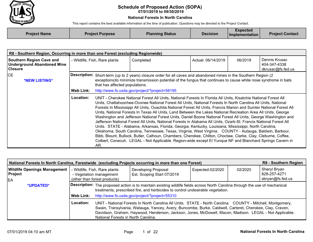 Schedule of Proposed Action (SOPA)