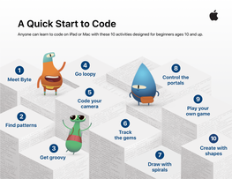 A Quick Start to Code Anyone Can Learn to Code on Ipad Or Mac with These 10 Activities Designed for Beginners Ages 10 and Up