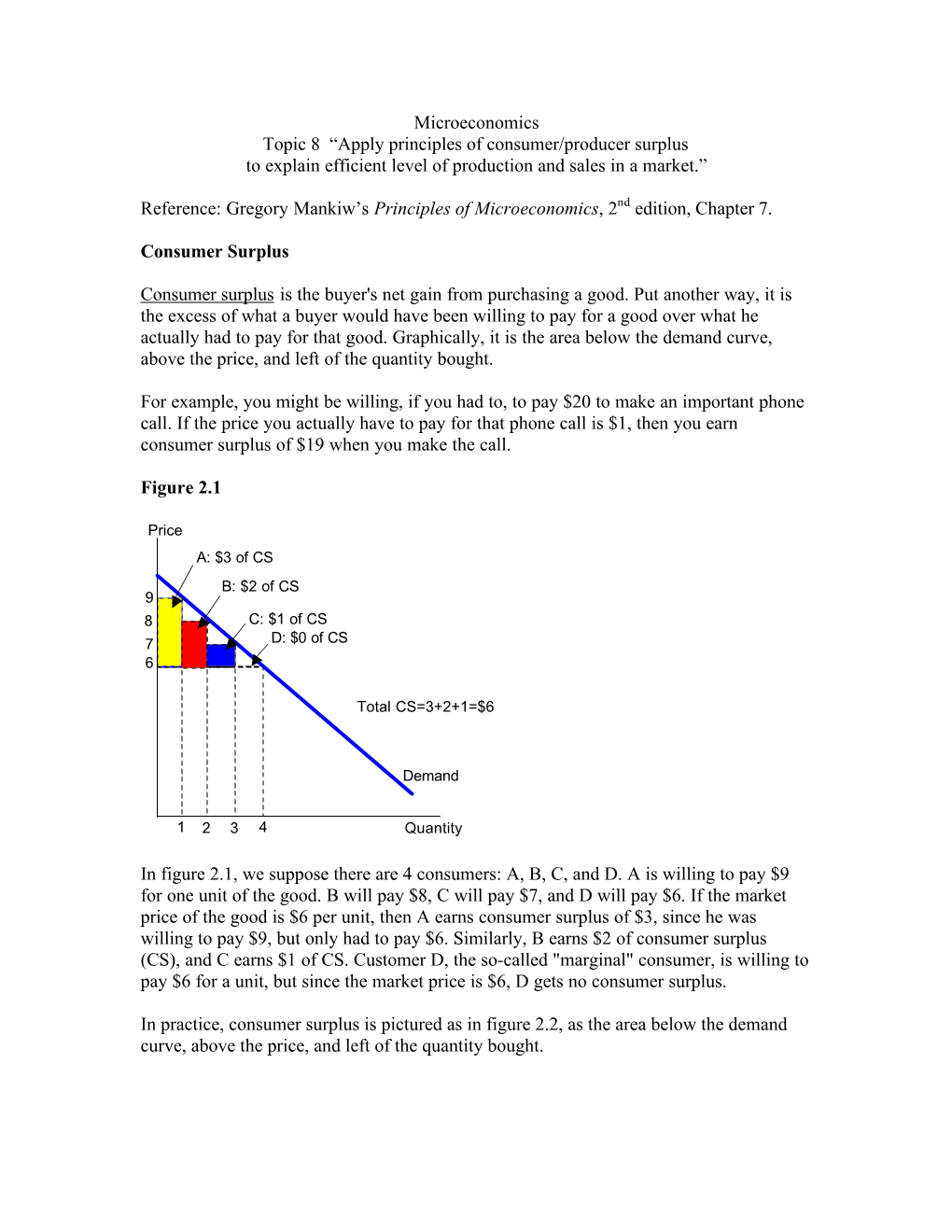 Microeconomics Topic 8 “Apply Principles of Consumer/Producer Surplus to Explain Efficient Level of Production and Sales in a Market.”