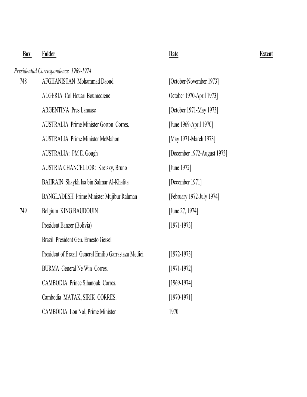 Box Folder Date Extent Presidential Correspondence 1969-1974 748