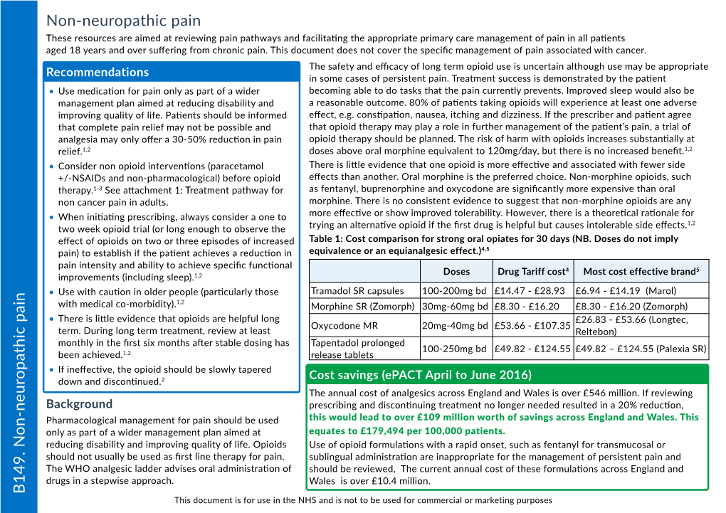 B149. Non-Neuropathic Pain Drugs Inastepwise Approach