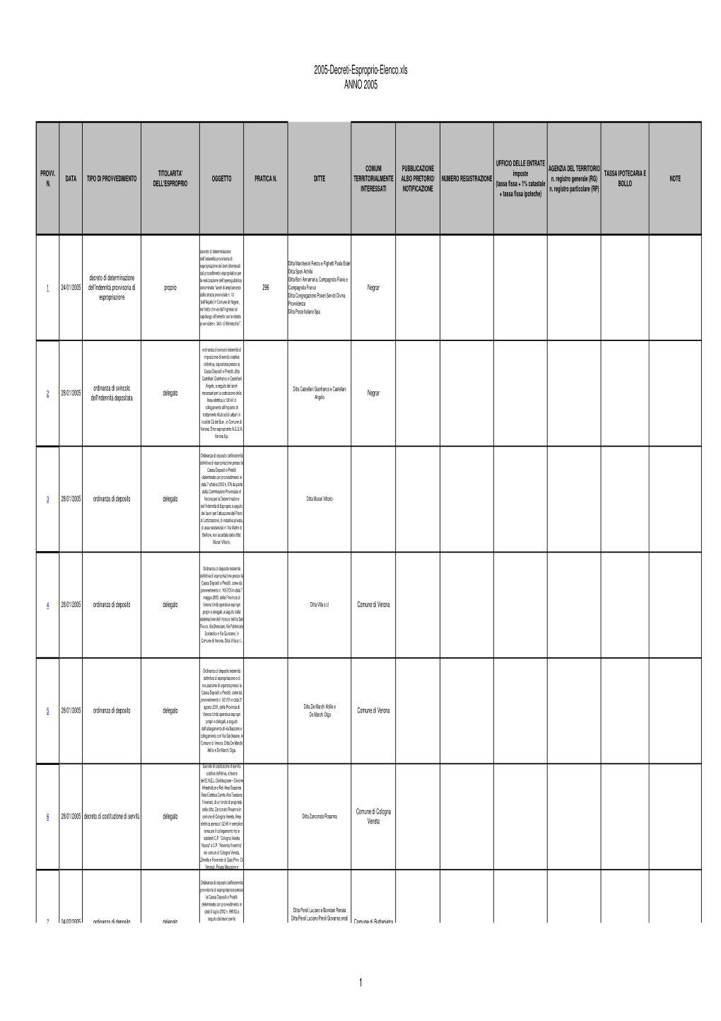 2005-Decreti-Esproprio-Elenco.Xls ANNO 2005 1