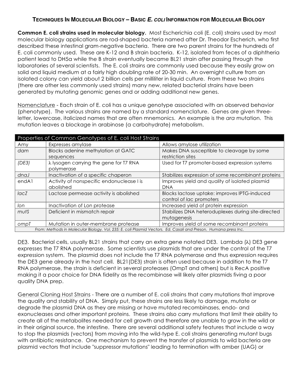 Basic E. Coli Information for Molecular Biology