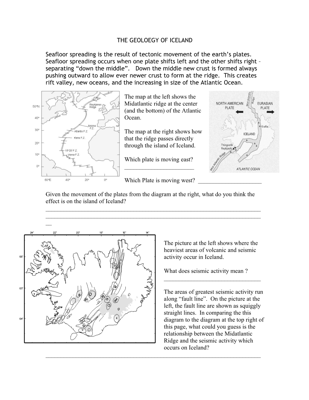 The Geoloegy of Iceland