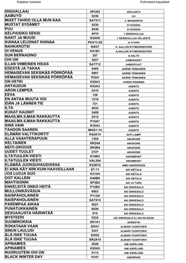 008(Hallaa) Apu02 Apulanta Aamuyö 5236 101 Mixet Tahdo Olla Mun Kaa Sat311 2
