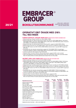 20/21 Bokslutskommuniké Org Nr