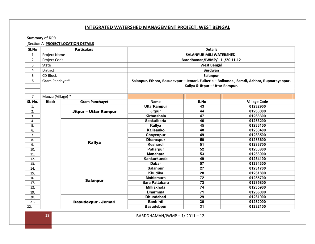 Integrated Watershed Management Project, West Bengal