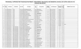 PROVISIONALLY APPROVED FIRST PHASE SELECTED PRIMARY, UPPER PRIMARY, HIGH SCHOOLS and RESIDENTIAL SCHOOLS LIST AS PER U-DISE 2018-19 in SPSR NELLORE DISTRICT T N E