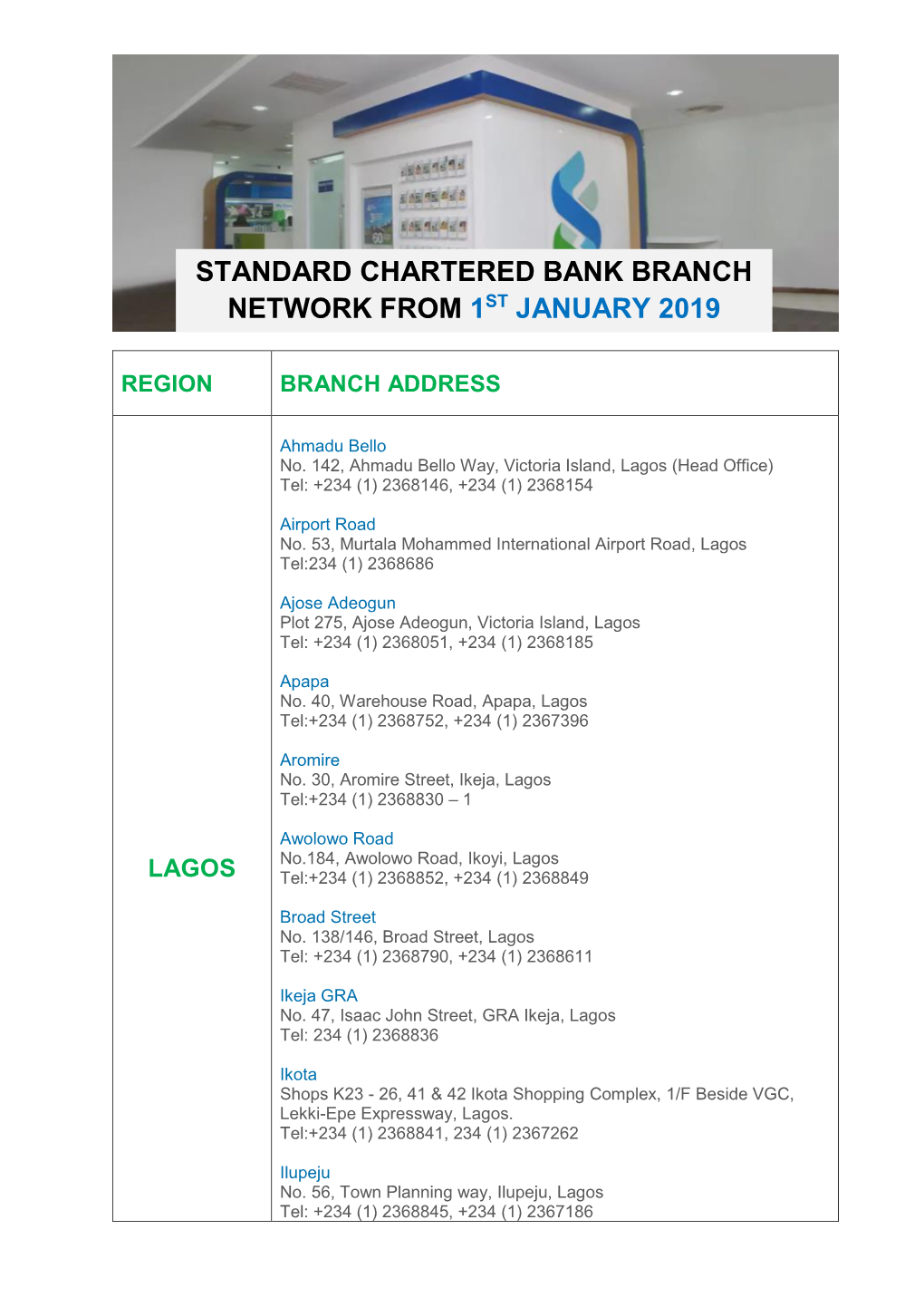 Standard Chartered Bank Branch Network from 1St