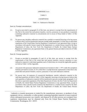 10 NYCRR Part 16 Appendix a on Exemptions