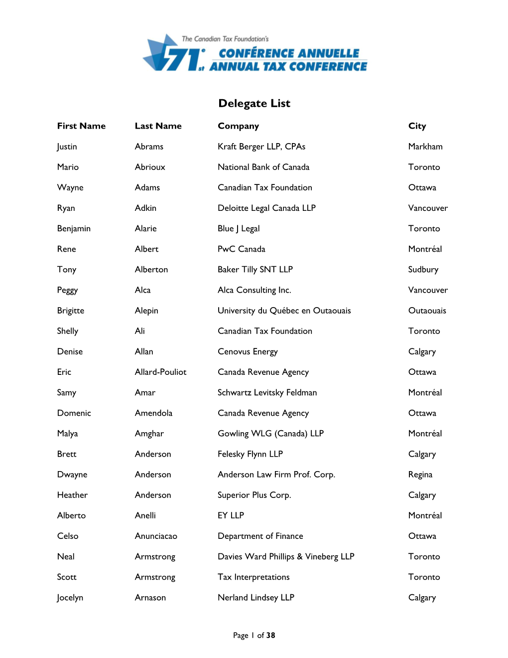 Delegate List