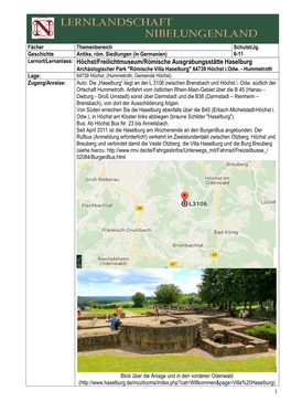 Höchst: Freilichtmuseum/Römische Ausgrabungsstatte Haselburg