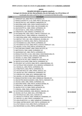 ANEXO Contendo a Relação Dos Veículos Do Leilão 03/2020 a Realizar-Se Em 17/08/2020 E 18/08/2020