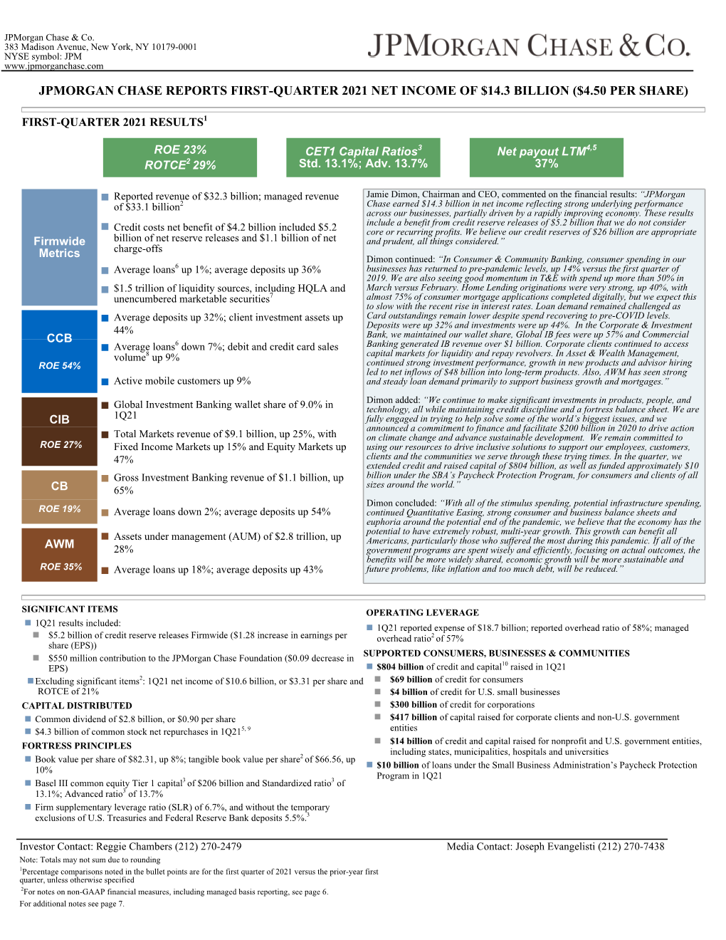 1Q21 Earnings Press Release