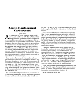 Zenith Replacement Carburetors