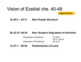 Vision of Ezekiel Chs. 40-48 = April 573 B.C
