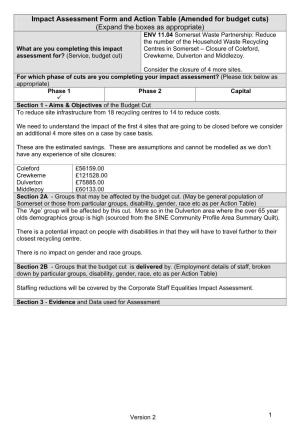 Impact Assessment Form and Action Table (Amended for Budget Cuts)