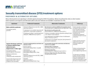 Sexually Transmitted Diseases Treatment Options
