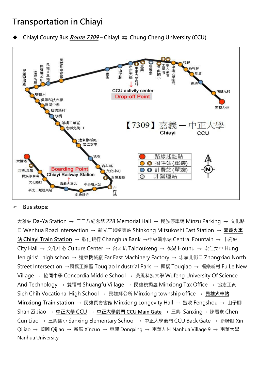 Transportation in Chiayi