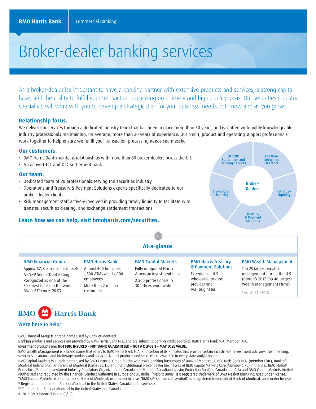 Broker-Dealer Banking Services